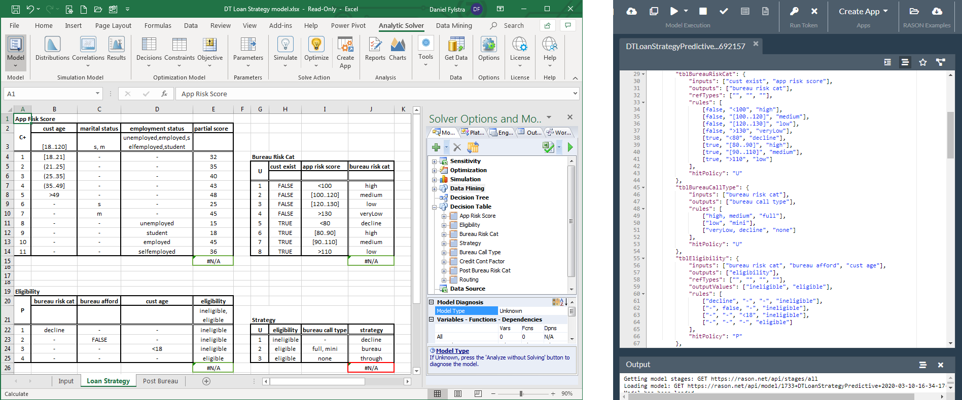 Loan Strategy Model in Analytic Solver and RASON