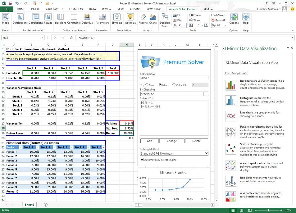 Analytic Solver Platform + Power BI - Visualize, Analyze, Decide
