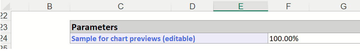 Parameters section as shown on the Statistics Report.