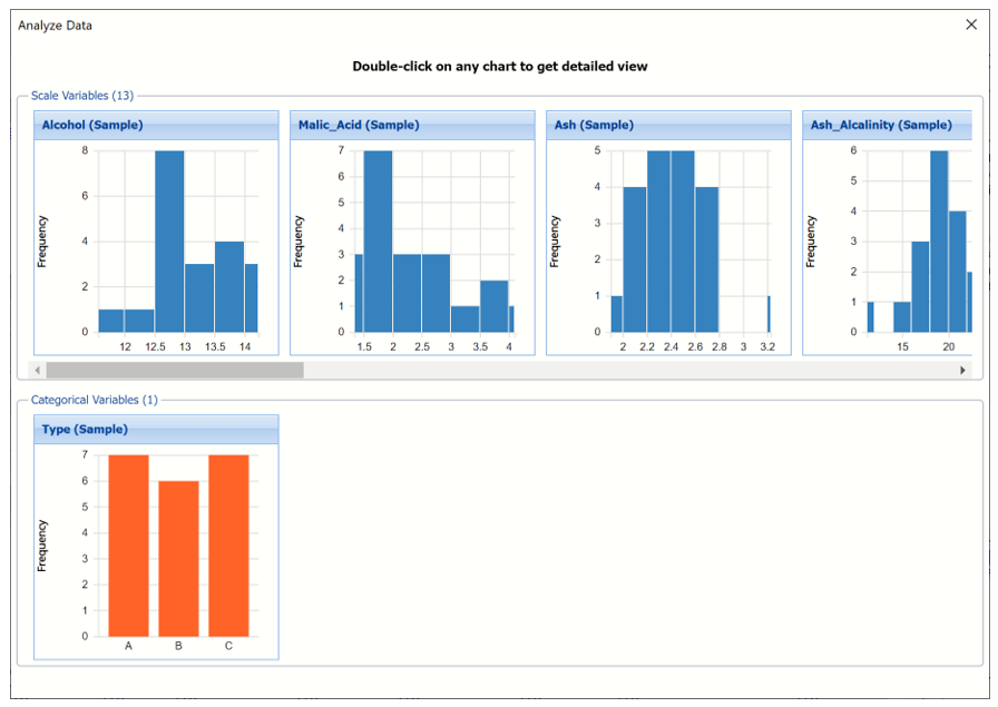 Analyze Data: Multivariate chart dialog