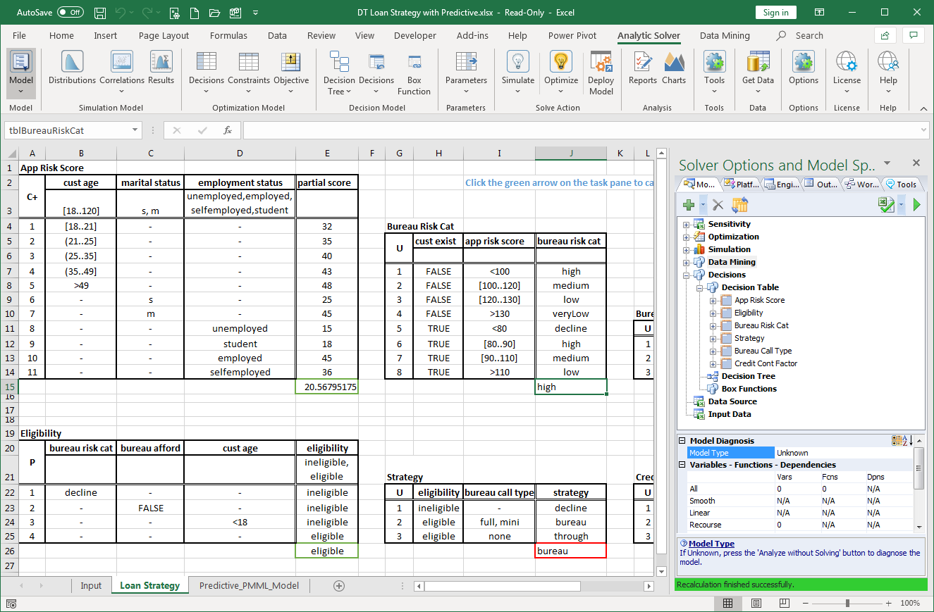 Decision Table Loan Strategy Example in Analytic Solver