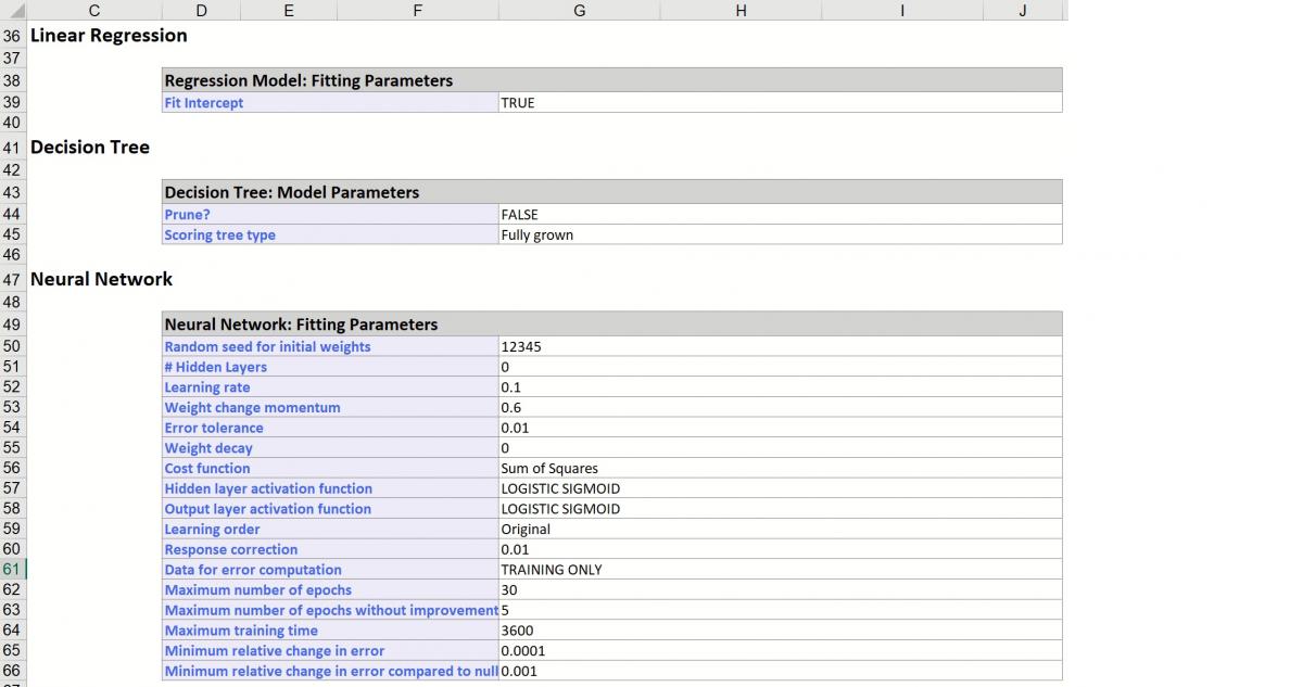Inputs Parameters Section in Output