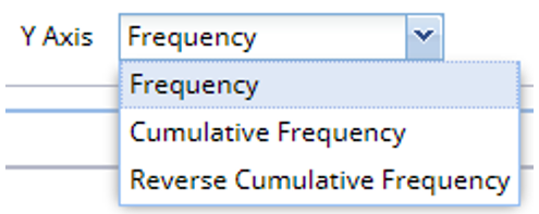 For the Y Axis, select Frequency, Cumulative Frequency or Reverse Cumulative Frequency.