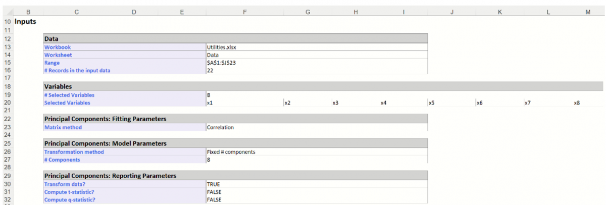Principal Components Analysis Inputs Output
