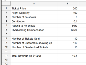 Example Simulation Model Example Simulation Model
