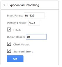 Exponential Smoothing Pane Exponential Smoothing Pane