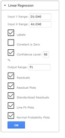 Linear Regression Pane Linear Regression Pane