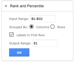 Rank and Percentile Pane Rank and Percentile Pane