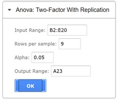 Anova: Two-Factor with Replication Pane Anova: Two-Factor with Replication Pane