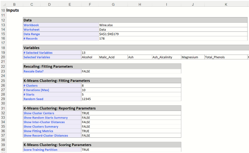 k-Means Clustering Output:  Inputs