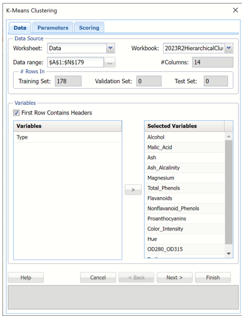 k-Means Clustering Data tab